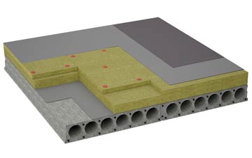 considerations of Callakille flat roofing insulation