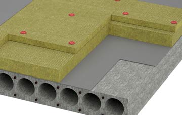 Callakille tapered roof insulation companies
